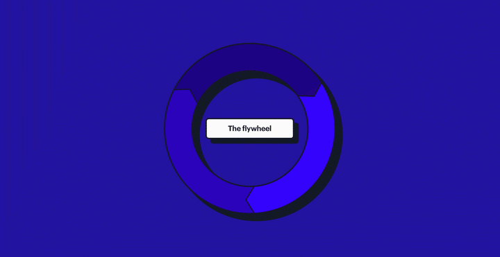 A deep dive into HubSpot's flywheel method